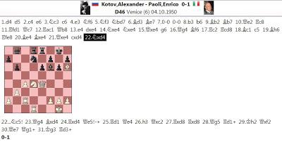 Ahí está, es él; su nombre: MAGNUS CARLSEN !! (26)