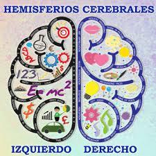 VIDEO:Cómo estudiar 2017 2 Método Galatro