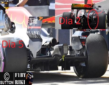 Análisis técnico de las novedades del RB13 de Red Bull en la pretemporada