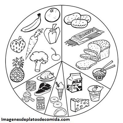 Cuatro fotos con dibujos de comidas saludables para colorear - Paperblog
