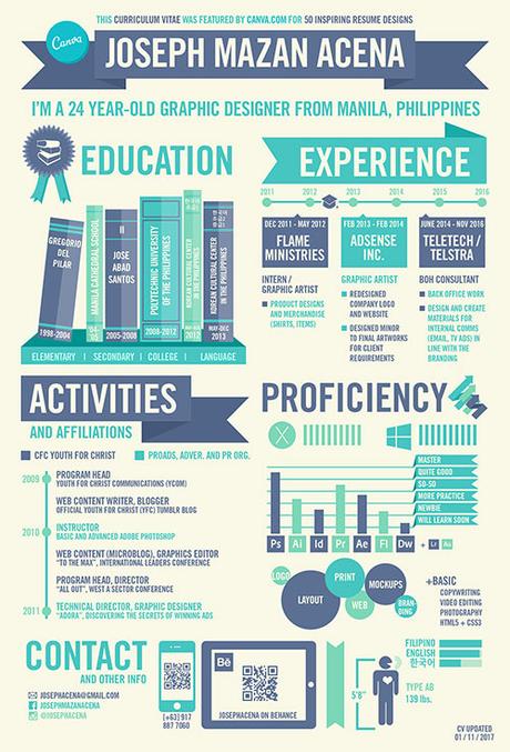 Creative-Resume-Example-34-for-your-Inspiration-by-Saltaalavista-Blog