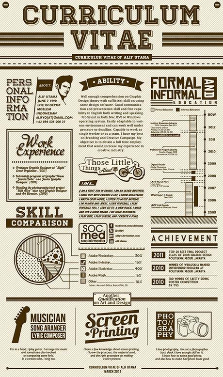 Creative-Resume-Example-26-for-your-Inspiration-by-Saltaalavista-Blog