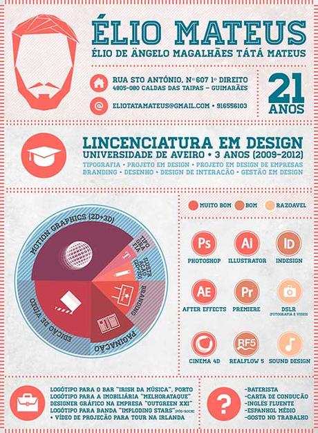 Creative-Resume-Example-16-for-your-Inspiration-by-Saltaalavista-Blog