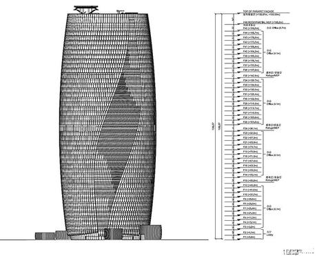 Leeza Soho Tower – Zaha Hadid