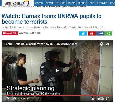 Una sociedad enferma: Hamas entrena alumnos de la Unrwa para convertirlos en terroristas.