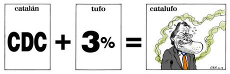 [Humor en cápsulas] Para hoy viernes, 10 de marzo de 2017