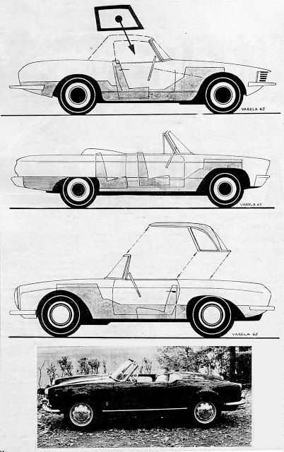 Los distintos tipos de carrocerías