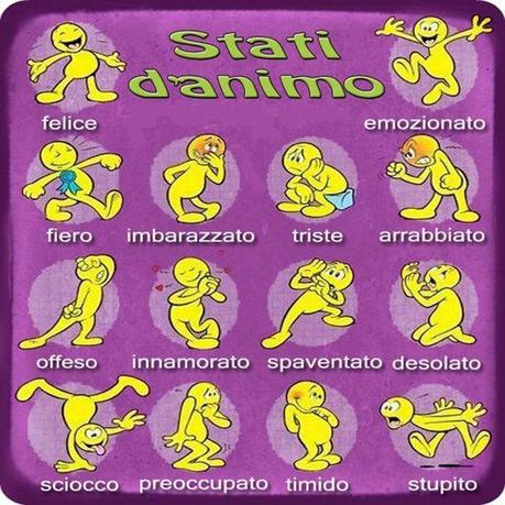 Estados de ánimo en italiano