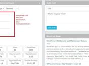 visualiza correctamente: problema tabla analisis [google analytics] wordpress