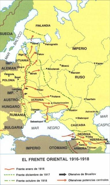 PRIMERAS ACTUACIONES DE LOS BOLCHEVIQUES TRAS LA TOMA DEL PODER (I): LA PAZ DE BREST-LITOVSK