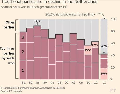 El ruido y la furia: la primera batalla europea en Holanda