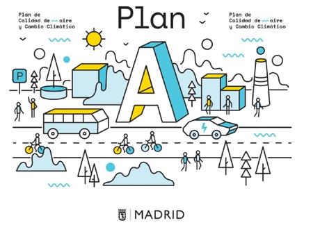 Plan A: Plan de Calidad del Aire y Cambio Climático de la Ciudad de Madrid