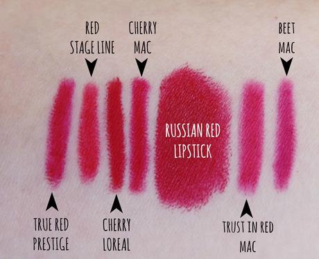 Russian Red de Mac, el rojo de labios perfecto. ¿Perfilador Cherry de Mac o Loreal?