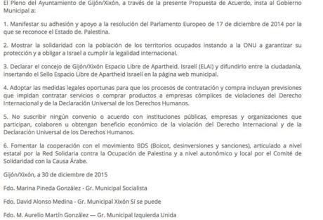 Bochornoso esperpento antisemita en el Ayuntamiento de Gijón.