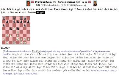 Ahí está, es él; su nombre: MAGNUS CARLSEN !! (33)