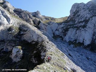 Aciera-Cualarena-Cuayumera-El Vallinón de los Texos-El Visu