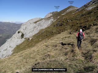 Aciera-Cualarena-Cuayumera-El Vallinón de los Texos-El Visu