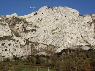 Aciera-Cualarena-Cuayumera-El Vallinón de los Texos-El Visu