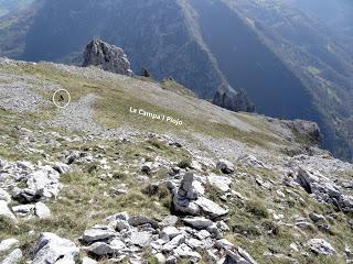 Aciera-Cualarena-Cuayumera-El Vallinón de los Texos-El Visu