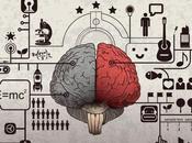 Marketing emocional, trabajando lado humano