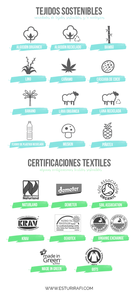 12 Tejidos sostenibles y certificaciones textiles