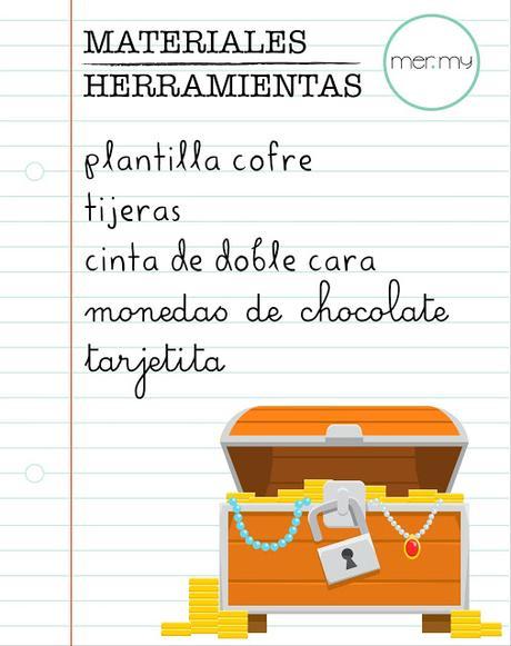 DIY • REGALOS PARA PAPA