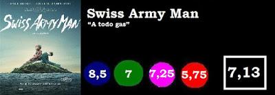 Swiss Army Man