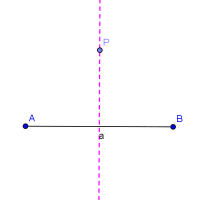 Geometría Analítica II. Lugares Geométricos.