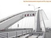 Shanghai Lupu Climb