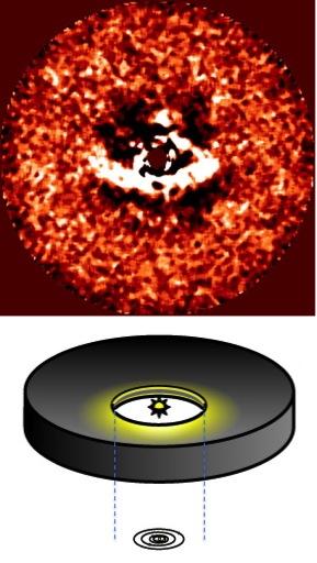 Discos protoplanetarios revelan cómo se forman los planetas
