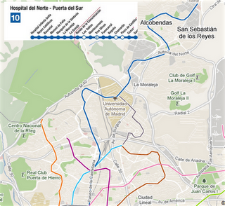 EL PROBLEMA DEL TRANSPORTE RADIAL EN MADRID: ¿PAGAR POR ENTRAR?