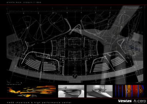 Proyecto de Reforma, Oficina de Vestas – Madrid