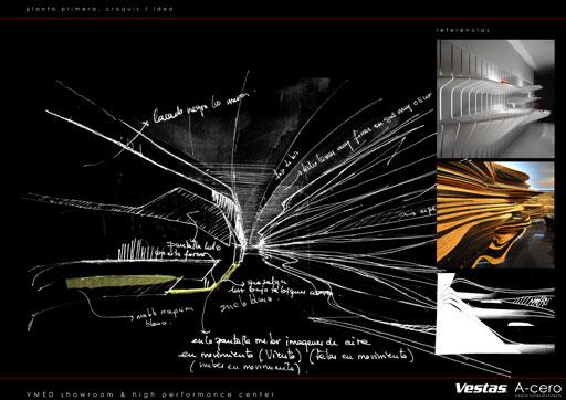 Proyecto de Reforma, Oficina de Vestas – Madrid