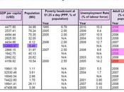 libertad conoce fronteras
