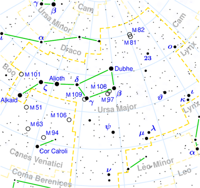 Constelaciones: Ursa Major