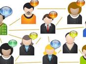 Café, copa redes sociales