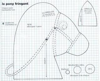 Pensando en carnavales