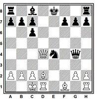 Aplicación del mate de Reti: partida de ajedrez Maczuski vs. Kolisch (París, 1864)