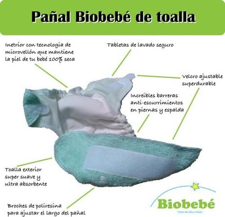 Pañales lavables de toalla Biobebé