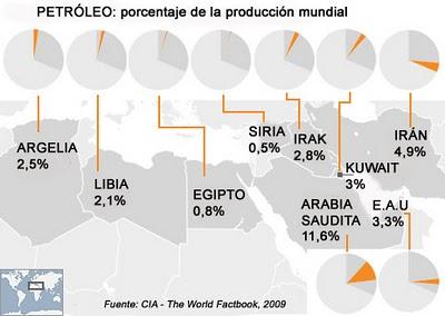 Nomura advierte que el petróleo puede llegar a los 220 dólares