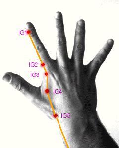Masajear el punto IG4, ideal para el estreñimiento.