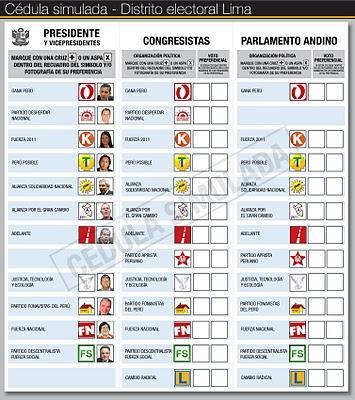 CONOZCA LA CÉDULA DE SUFRAGIO