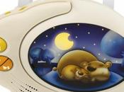 Panel Nube Musical Chicco