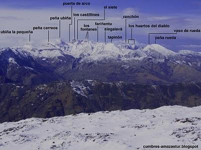 el cellón y la páxara