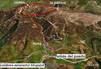 el cellón y la páxara