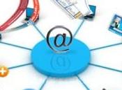 Marketing: Social, viral creativo