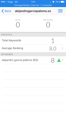 Cómo saber la posición de tu web en Google Cómo saber la posición de tu web en Google