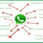 12 funciones de WhatsApp que te pueden ser de mucha utilidad