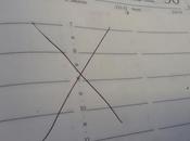 podemos controlar tiempo.