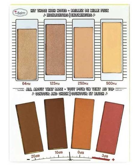 Novedades en The Balm; Highlite ‘N Con Tour Palette Novedades en The Balm; Highlite ‘N Con Tour Palette